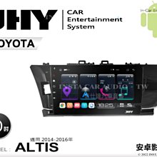 【JHY】豐田車系 2D專機 安卓-JHY 10超級八核心 S930-G510 送安裝(車麗屋) 歷史價格詳細信息
