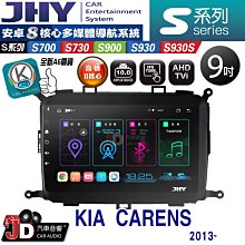 【JHY】KIA 起亞 2010~13 SORENTO 專用 10吋 S19 安卓導航環景一體機｜8核心 8+256G｜3D聲控 導航王A6i +藍芽5.0｜3 歷史價格詳細信息