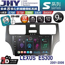 【JHY】LEXUS 凌志 2019~22 UX200 / UX250H 10.25吋 原車螢幕升級系統｜8核心8+128G｜沿用原廠功能 (拆裝對插/不剪線) 歷史價格詳細信息