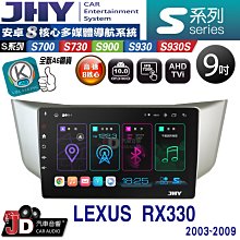 【JHY】LEXUS 凌志 2019~22 UX200 / UX250H 10.25吋 原車螢幕升級系統｜8核心8+128G｜沿用原廠功能 (拆裝對插/不剪線) 歷史價格詳細信息