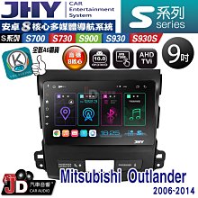 【JHY】MITSUBISHI 三菱 2013~ Colt Plus 專用 9吋 S19 安卓導航環景一體機｜8核心 8+256G｜3D聲控 導航王A6i +藍 歷史價格詳細信息