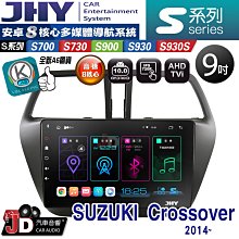 安妮汽配城SUZUKI 鈴木 SHOGUN RR, SP, AXELO 正時序鏈鈴木 歷史價格詳細信息
