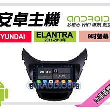 【提供七天鑑賞】現代 ELANTRA 2019年~ 安卓主機 9吋/八核心/6+128/WIFI/保固一年 AD7 歷史價格詳細信息