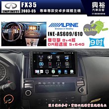 【ALPINE 阿爾派】SKODA 2015~年 FABIA 9吋 INE-AS609 雙引擎8+4核 DR極速版(5+64G)｜高清1280x800 QLE 歷史價格詳細信息