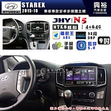 Hyundai（現代）5.1 聲道家庭影院（5.1 CH Home Theater） 歷史價格詳細信息