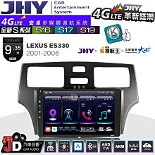 【JD汽車音響】JHY S系列 S16、S17、S19 HYUNDAI ELANTRA 2017~2018 9.35吋 安卓主機 歷史價格詳細信息