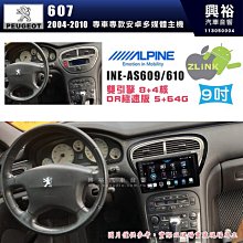 【ALPINE 阿爾派】PEUGEOT 寶獅 2005~12 107 10吋 INE-AS610 雙引擎8+4核 DR極速版(5+64G)｜高清1280x800 歷史價格詳細信息