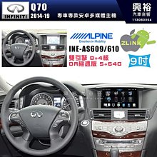 【ALPINE 阿爾派】SKODA 2015~年 FABIA 9吋 INE-AS609 雙引擎8+4核 DR極速版(5+64G)｜高清1280x800 QLE 歷史價格詳細信息