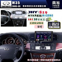 【JHY】INFINITI 極限 2014~19 Q70 N5 9吋 安卓多媒體導航主機｜8核心4+64G｜樂客導航王A5i｜藍芽 5.0+WiFi｜日本AKM 歷史價格詳細信息