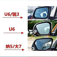 【締造】大車 大巴車 倒車攝影鏡　夜視王高清 倒車鏡頭 12V-24V 通用倒車顯影 後視鏡頭 車用鏡頭 高清夜視 防水鏡頭 歷史價格詳細信息