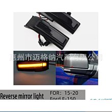 黃蓋適用於 BMW G310GS G 310GS G 310 GS 2017-2021 配件摩托車車把後視鏡手機支架 歷史價格詳細信息