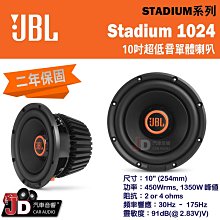 JBL 單件式聲霸 Cinema SB120 歷史價格詳細信息