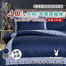 PLAYBOY 花樣綻放香氛身體噴霧 250ml 歷史價格詳細信息