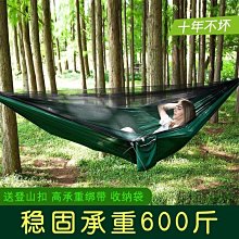 寢室椅子宿舍大學生吊椅吊床鞦韆懶人可躺單人搖籃成人鞦韆椅子i. 歷史價格詳細信息