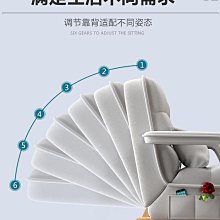 懶人沙發可躺可睡榻榻米躺椅懶人椅臥室陽臺家用網紅毛【爆款特賣】下標前請咨詢 歷史價格詳細信息