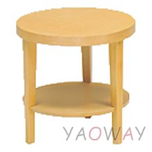 【耀偉】EZ00227-雙支臂液晶螢幕架/人體工學螢幕架/螢幕架/壁掛架(一對一) 歷史價格詳細信息