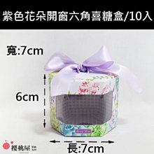 紫色櫻桃水鑽防塵塞吊飾 歷史價格詳細信息