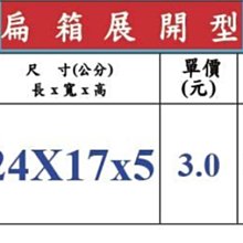 開箱展品JAMO/尊寶 S810 S808 J10 J12 SUB210 C910 C912重低音炮 歷史價格詳細信息