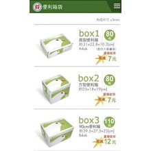 二手紙箱 歷史價格詳細信息