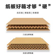 批發批發  快S925復古純銀銅錢戒指女做舊泰銀潮流時尚鏤空貫錢幣錢多多指環男-哈囉好物 歷史價格詳細信息