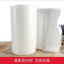 蜂窩紙環保網眼藝術包裝紙填充防震緩沖打包材料包鮮花內襯蜂巢紙~宅配訂單請諮詢 歷史價格詳細信息
