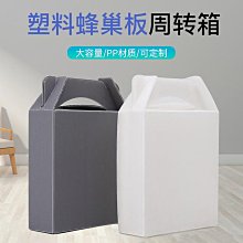 萬通F4-72A式玻璃鋼離心風機工業380V防腐防爆實驗室通風設備 歷史價格詳細信息