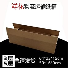 快遞盒紙盒自動成型機 包裝盒飛機盒快遞紙箱彩盒成型機折盒機 歷史價格詳細信息