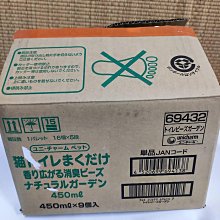 二手紙箱 歷史價格詳細信息