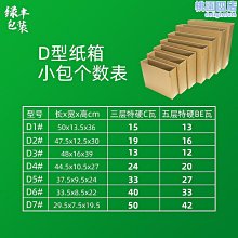 紙箱 快遞紙箱紙盒包裝箱包裝盒批發定做 小尺寸價格,中大號尺寸議價,2個起發貨超夯 精品 歷史價格詳細信息