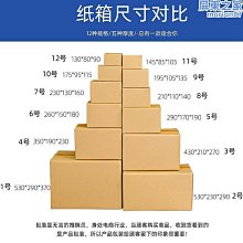 包裝整包紙箱整袋快遞發貨郵政紙盒打包箱瓦楞紙箱廠免 歷史價格詳細信息