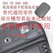台南現貨 for Canon副廠EOS M M2 M3 m5 m6 M10微單 鏡頭後蓋 歷史價格詳細信息