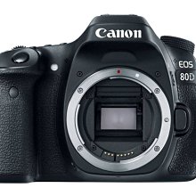 彩色鳥(租相機 鏡頭) Canon EOS M50 單鏡組 EF-M15-45mm  G1X III 可參考 歷史價格詳細信息