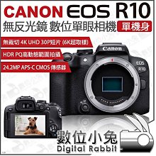 數位小兔【Canon EOS FX EOS-FX鏡頭轉富士 FUJIFILM FX 轉接環】腳架環 可調光圈 FX轉接環 歷史價格詳細信息