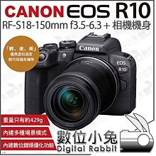 數位小兔【Canon EOS FX EOS-FX鏡頭轉富士 FUJIFILM FX 轉接環】腳架環 可調光圈 FX轉接環 歷史價格詳細信息