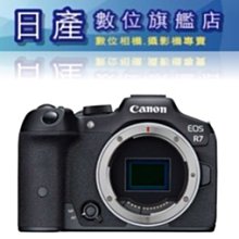 【日產旗艦】Canon RF 100-500mm F4.5-7.1L IS USM 平行輸入 歷史價格詳細信息