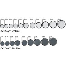 ◎相機專家◎ 現貨 Insta360 ONE X2 鏡頭保護鏡 升級版 10米防水 僅支援超廣角模式 專業保護 公司貨 歷史價格詳細信息