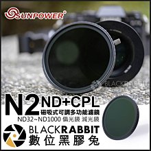 Sunpower N2 ND32~ND1000 ND+CPL 磁吸式 可調減光鏡+偏光鏡 46-82mm 歷史價格詳細信息