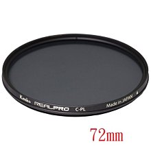 ＊兆華國際＊ Kenko RealPRO CPL (W) 40.5mm 薄框 防水抗油漬鍍膜 環型 偏光鏡 含稅價 歷史價格詳細信息