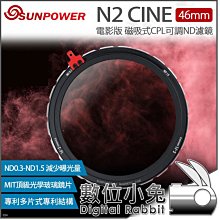數位小兔【SUNPOWER N2 磁吸式 可調多功能濾鏡】減光鏡 ND鏡 防潑水鍍膜 公司貨 歷史價格詳細信息