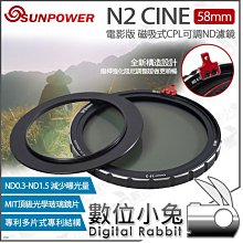 數位小兔【SUNPOWER N2 磁吸式 可調多功能濾鏡】減光鏡 ND鏡 防潑水鍍膜 公司貨 歷史價格詳細信息
