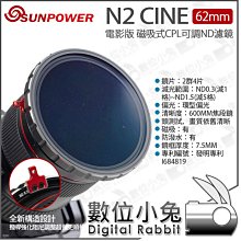 數位小兔【SUNPOWER 62mm N2 CINE 電影版 磁吸式 CPL可調ND濾鏡】偏光鏡 減光鏡 攝影 濾鏡 價格比較,價格查詢,歷史價格詳細信息