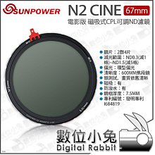 數位小兔【SUNPOWER N2 磁吸式 可調多功能濾鏡】減光鏡 ND鏡 防潑水鍍膜 公司貨 歷史價格詳細信息