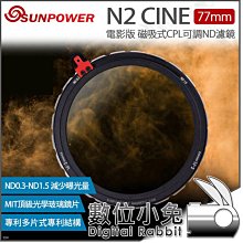 數位小兔【SUNPOWER N2 磁吸式 可調多功能濾鏡】減光鏡 ND鏡 防潑水鍍膜 公司貨 歷史價格詳細信息
