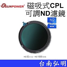 台南弘明 SUNPOWER TOP2 MRC 67mm UV 保護鏡 超薄框 抗油汙 多層鍍膜 M.I.T台灣製造 歷史價格詳細信息