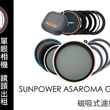 台南 卡麥拉 相機出租 CANON EF-S 17-55mm F2.8 IS 租三天送一天免費使用 歷史價格詳細信息