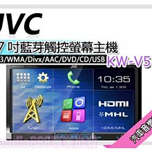 JVC CD/USB床頭音響(UX-G210 歷史價格詳細信息
