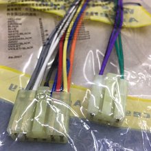 [原立] 汽車零件網 現代 HYUNDAI TUCSON 杜桑 2.0 07年 柴油 ATOS 1.0 零件車拆賣 歷史價格詳細信息