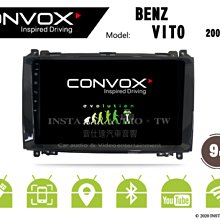 CONVOX 8核心 2+32G 車用安卓機 聲控 藍芽 正版導航王 TOYOTA RAV4 5代 專用 歷史價格詳細信息