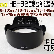 NIKON HB-95 歷史價格詳細信息