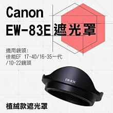 小熊@佳能 Canon 6D 相機螢幕鋼化保護膜 索尼 HX50 HX60 通用 力影佳 相機螢幕保護貼 鋼化玻璃貼 歷史價格詳細信息